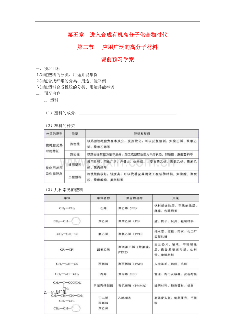 2012高中化学-5.2应用广泛的高分子材料学案-新人教选修5.doc_第1页