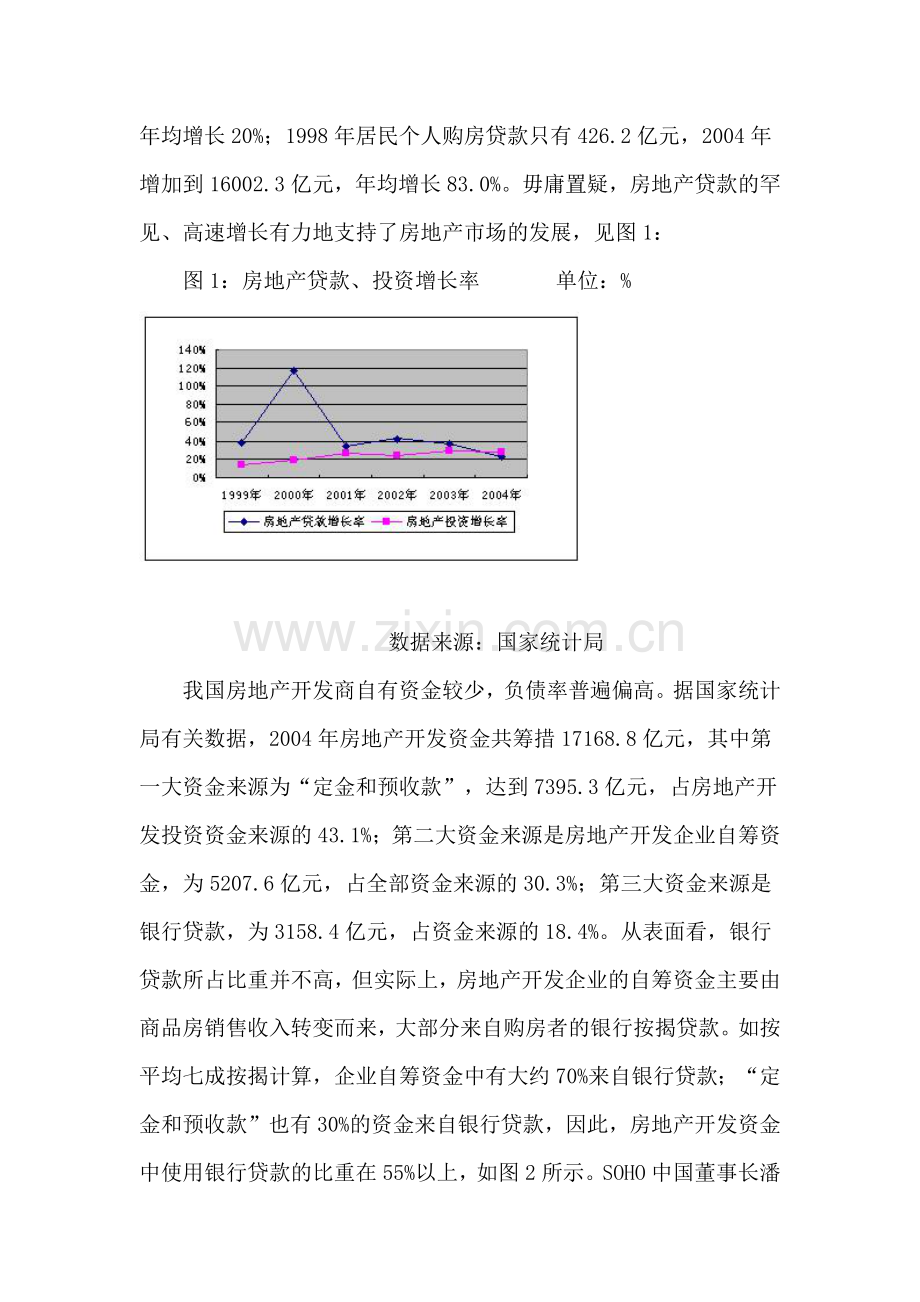 如何建立房地产金融的风险转移与共担体系(1).docx_第2页