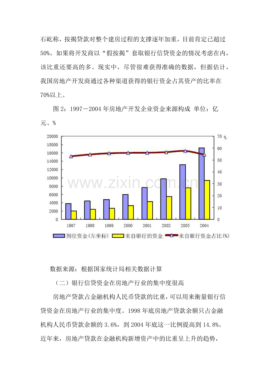 如何建立房地产金融的风险转移与共担体系(1).docx_第3页