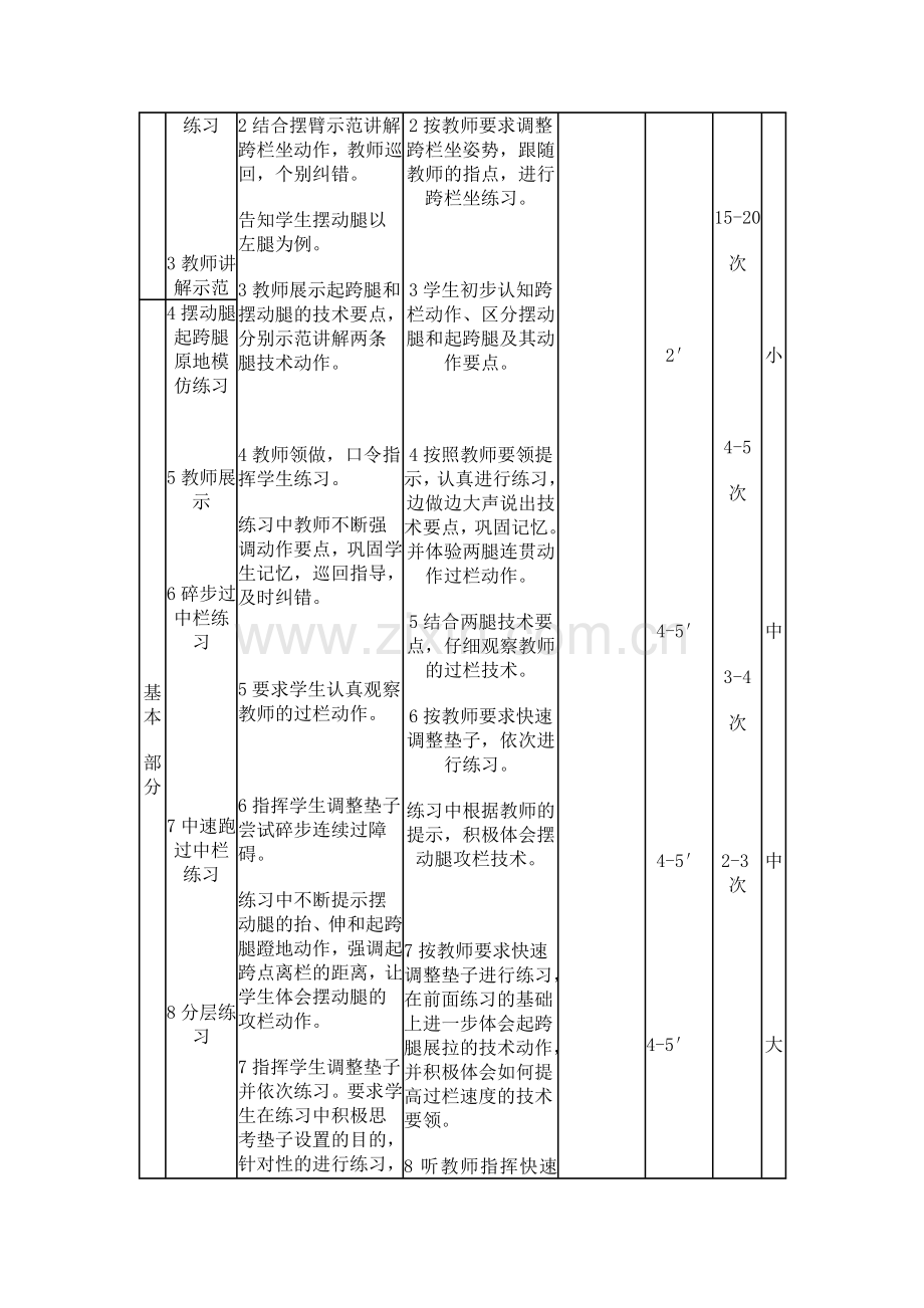 跨栏课教学设计.doc_第2页