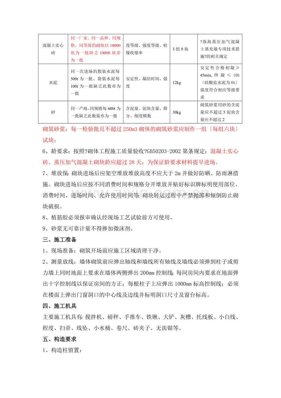 砌筑施工技术交底（修订版）.doc_第2页