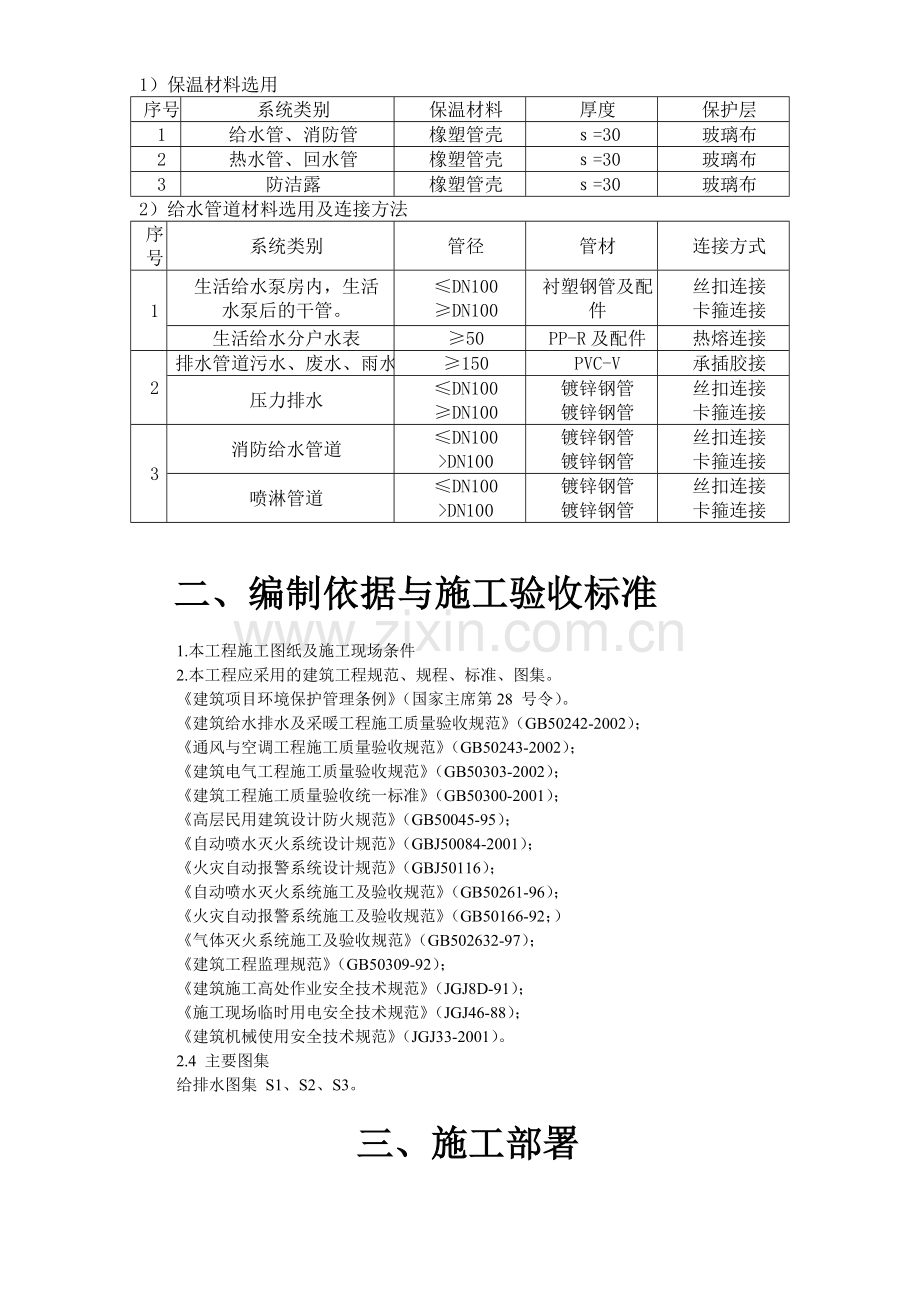 室内给排水消防及自动报警系统施工组织设计.docx_第3页