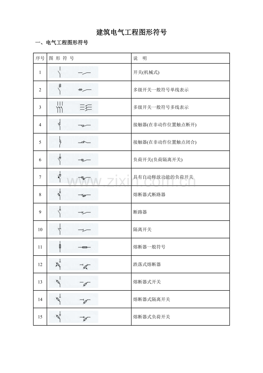 建筑电气CAD图形符号.docx_第1页