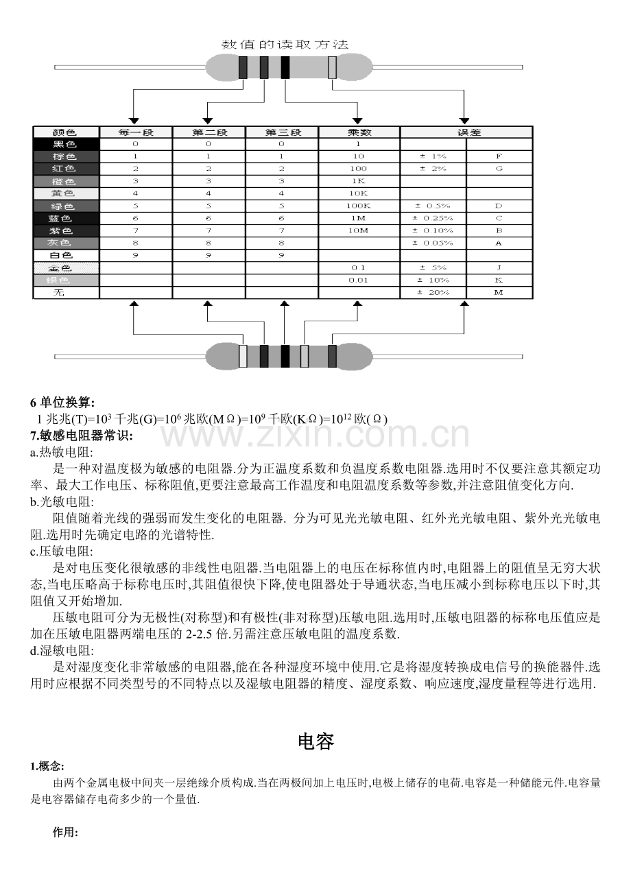 常用电子元件的识别.docx_第2页