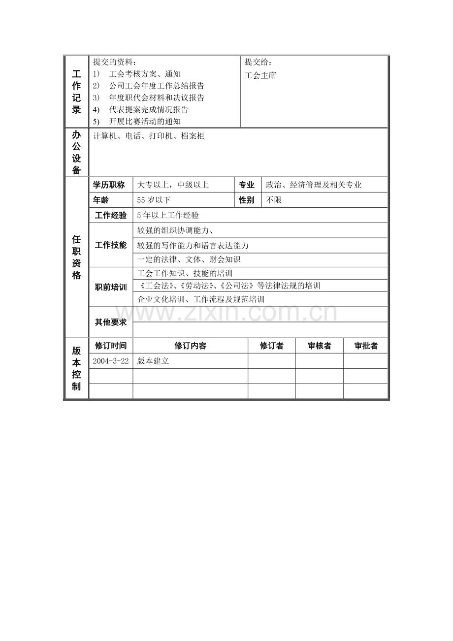 恒丰纸业集团工会民管&组织&文体管理主任科员岗位说明书.docx_第2页