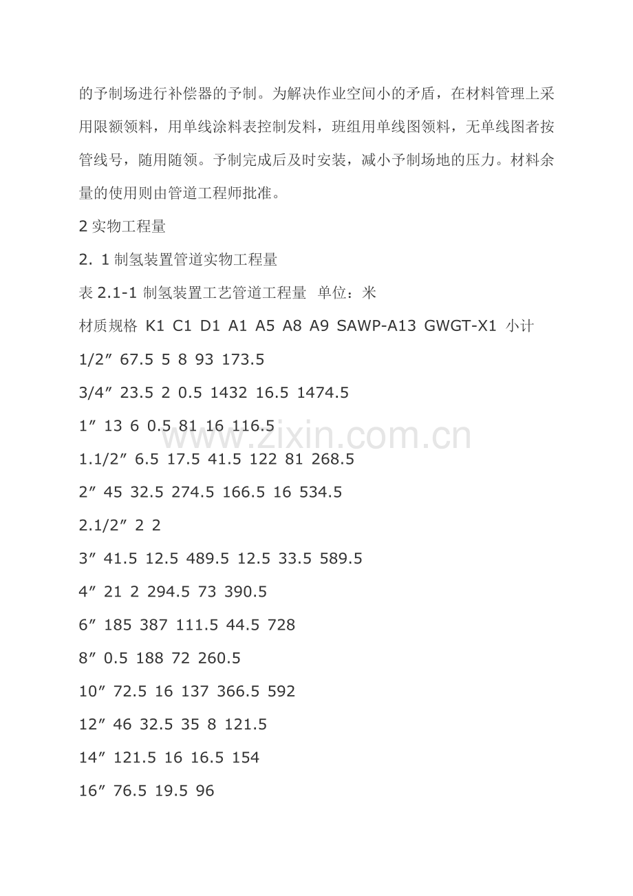 工艺管道工程施工组织设计(31页).doc_第2页