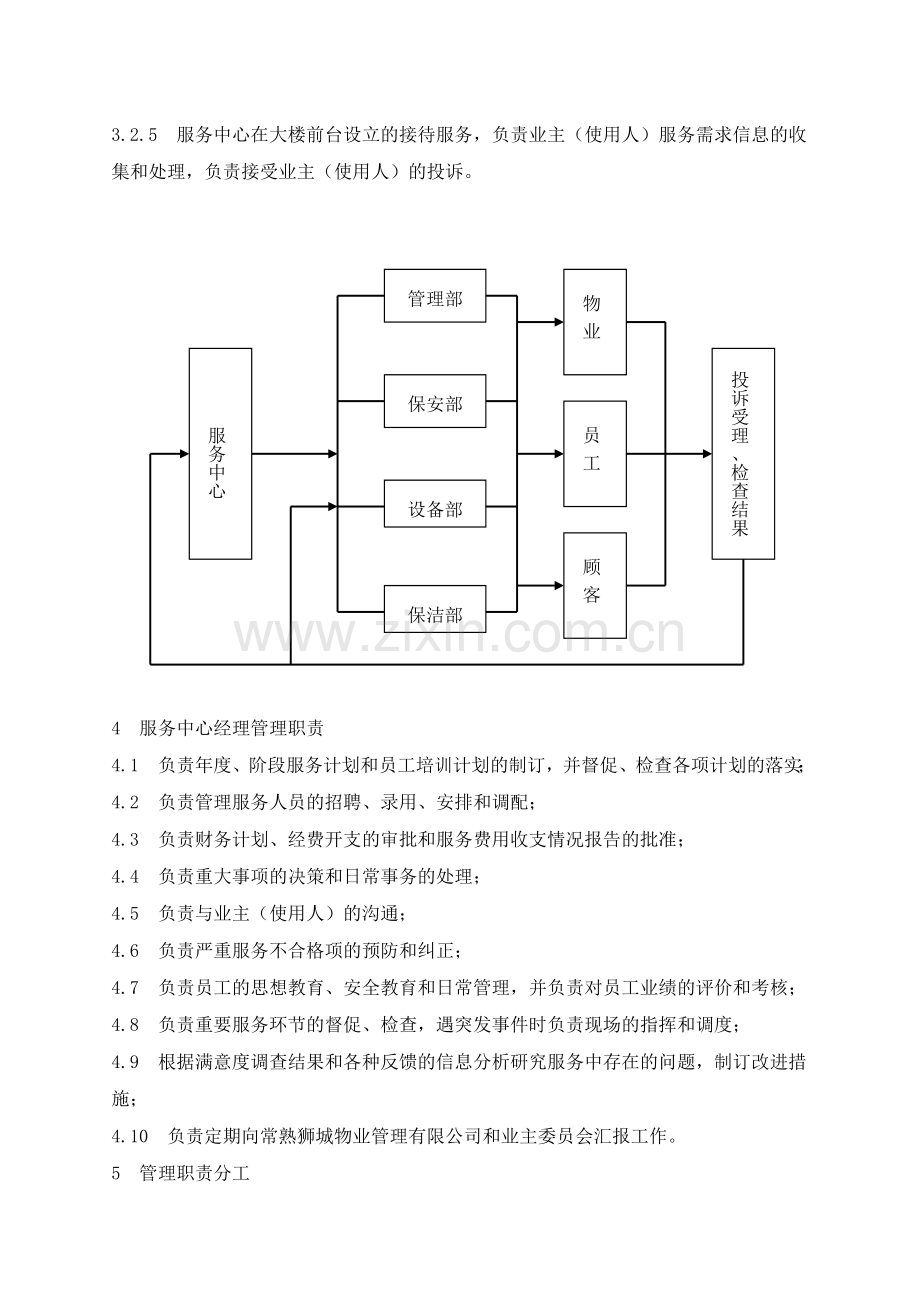 常熟世贸中心物业管理方案.docx_第3页