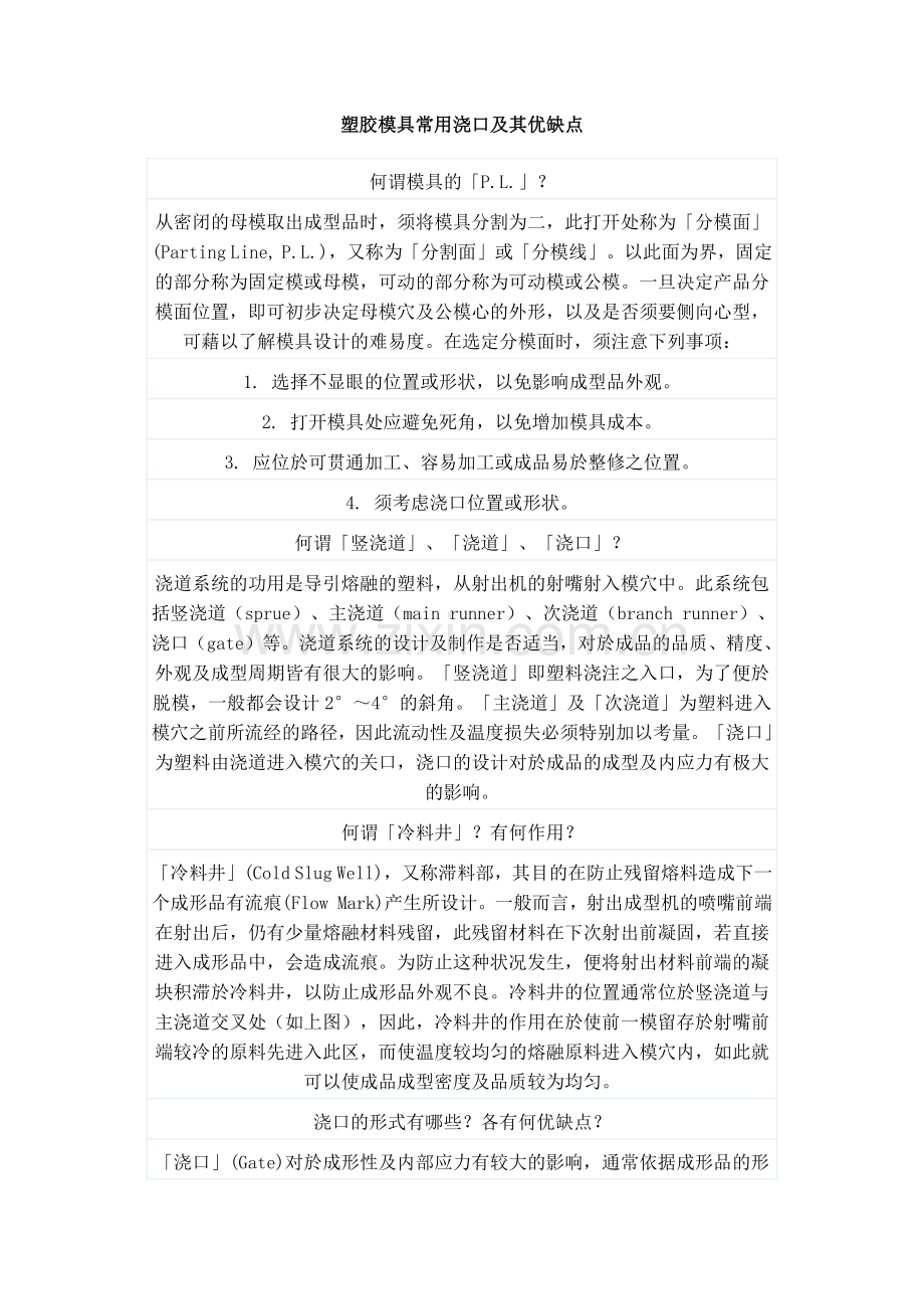 塑胶模具常用浇口及其优缺点.docx_第1页