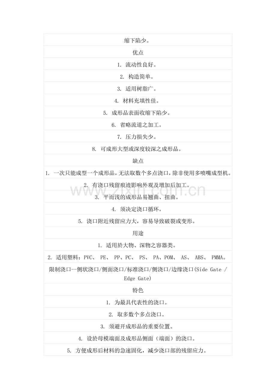 塑胶模具常用浇口及其优缺点.docx_第3页