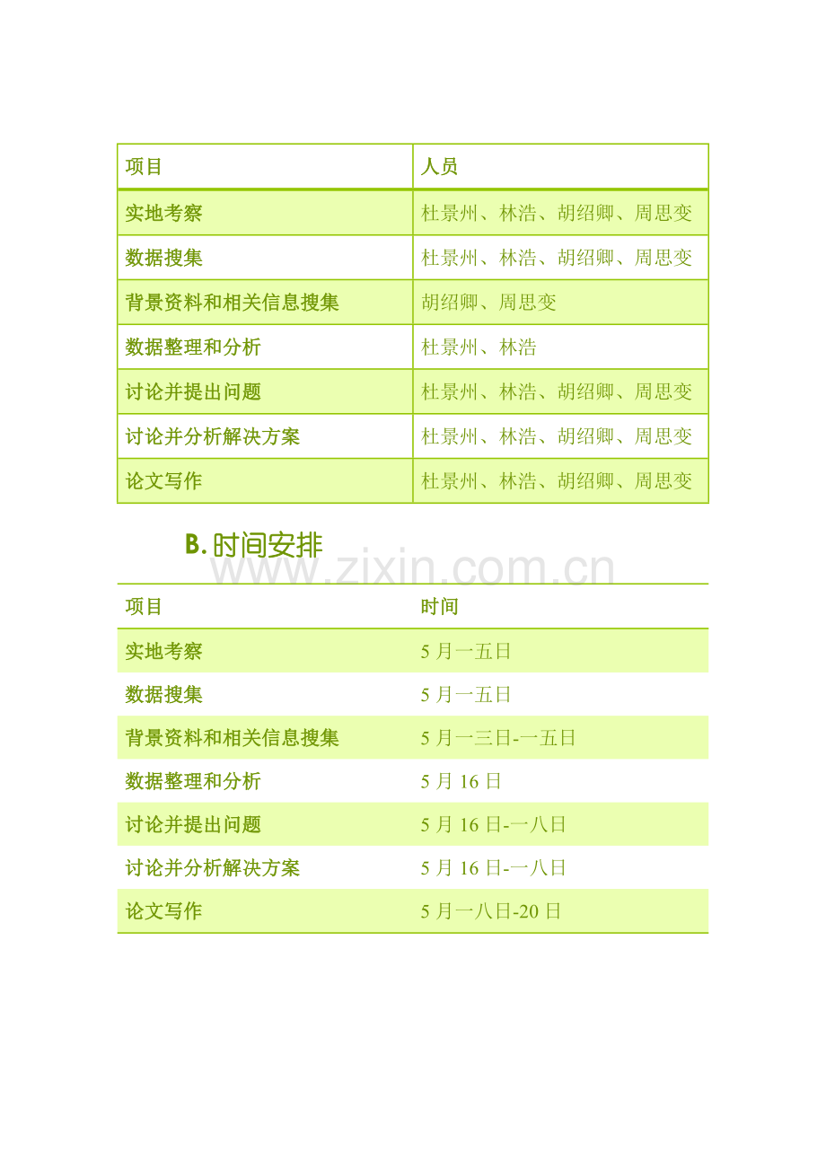 卓刀泉交通情况的调研报告.docx_第3页