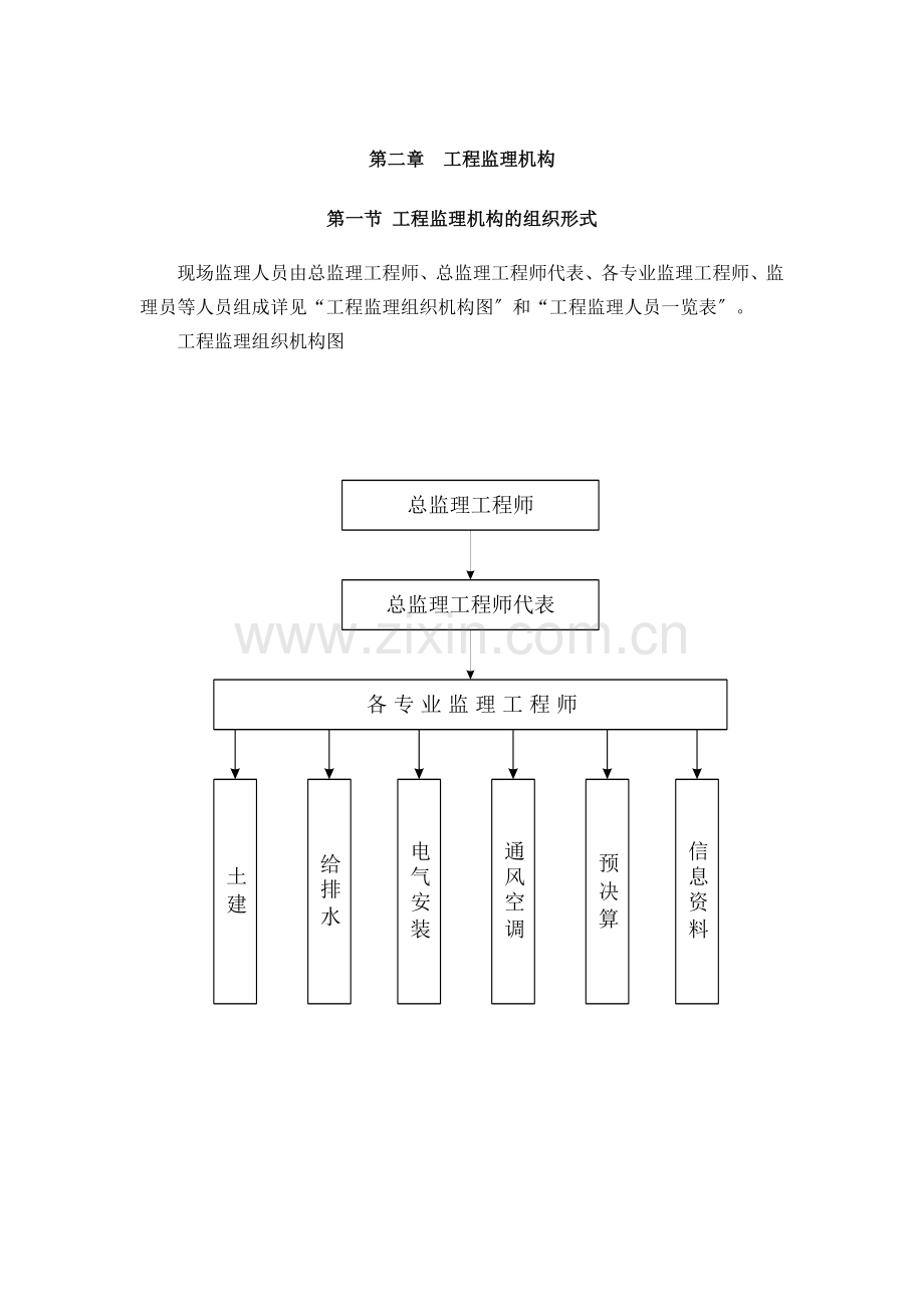 监理规划模板样本.doc_第3页