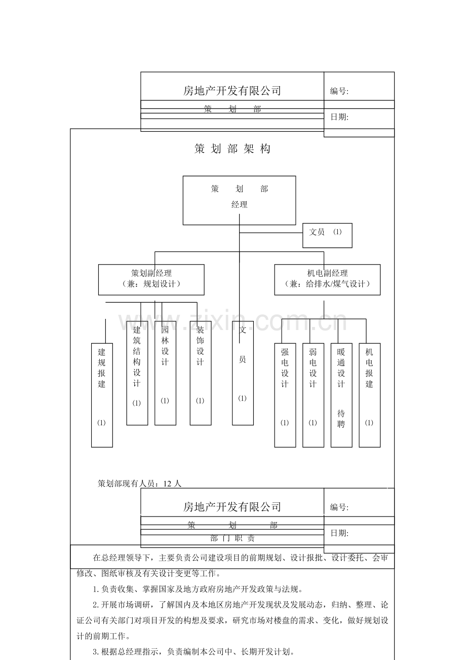 房地产开发公司策划部岗位职责.docx_第2页