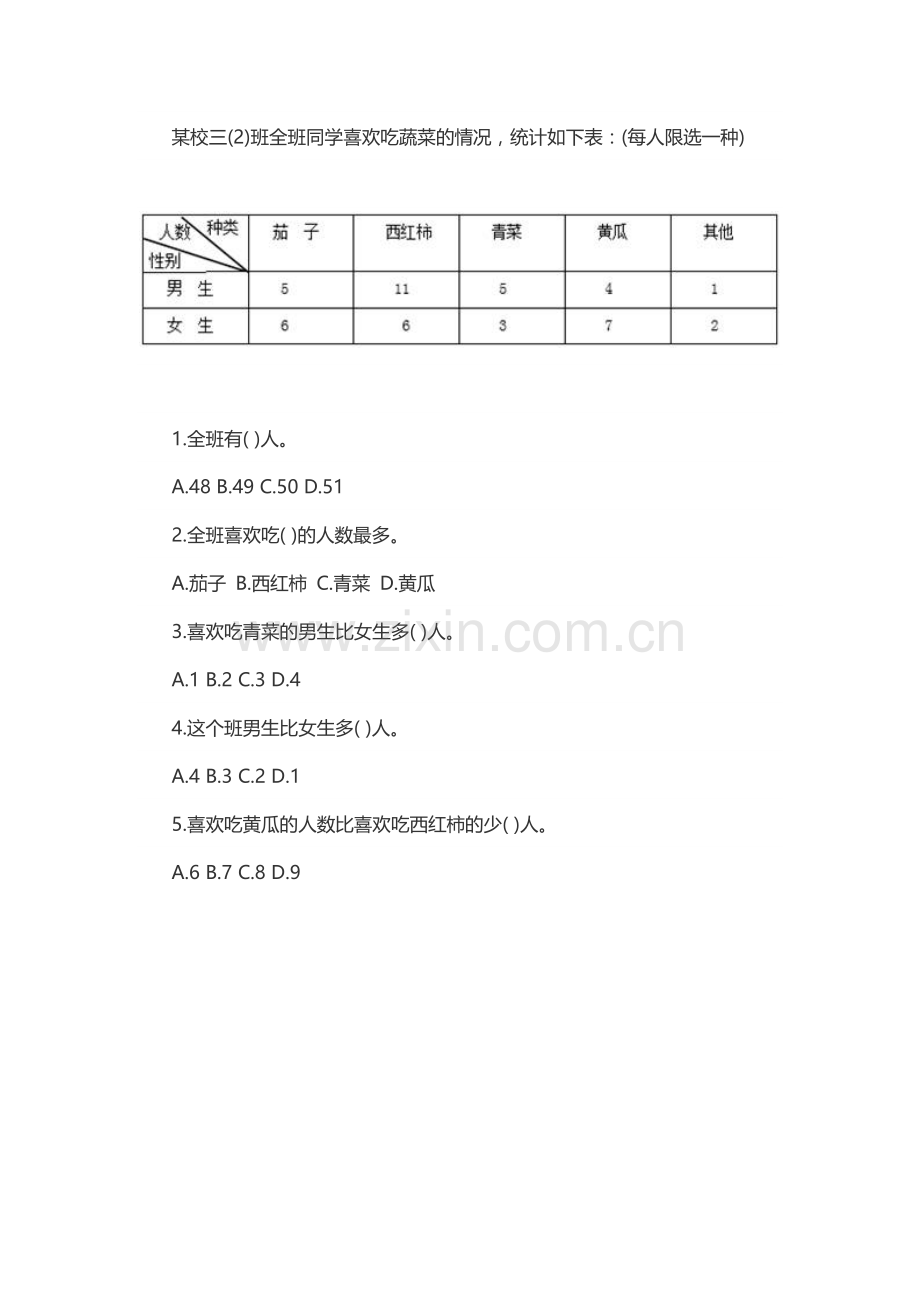 人教小学数学三年级复式统计表练习.docx_第1页