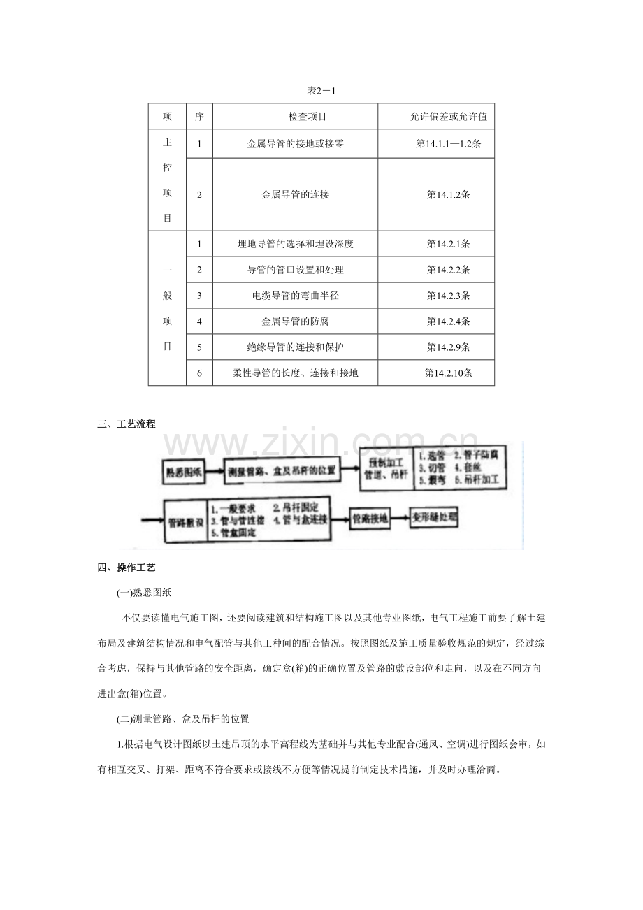 吊顶内管路敷设工程安全技术交底.docx_第2页