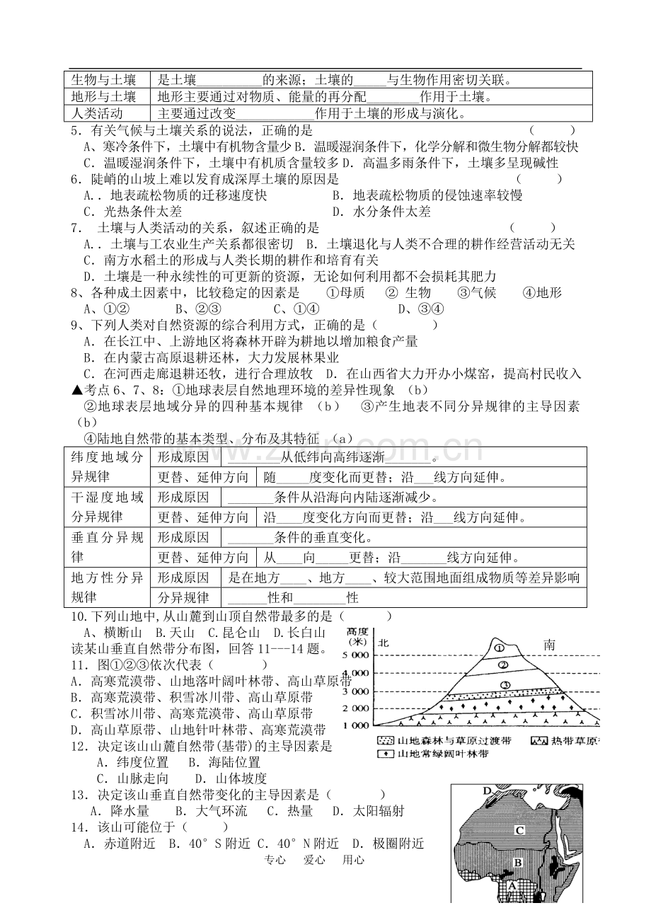 浙江省嘉兴市嘉善高级中2011年学高中地理会考复习纲要-第三、四单元-必修1.doc_第2页