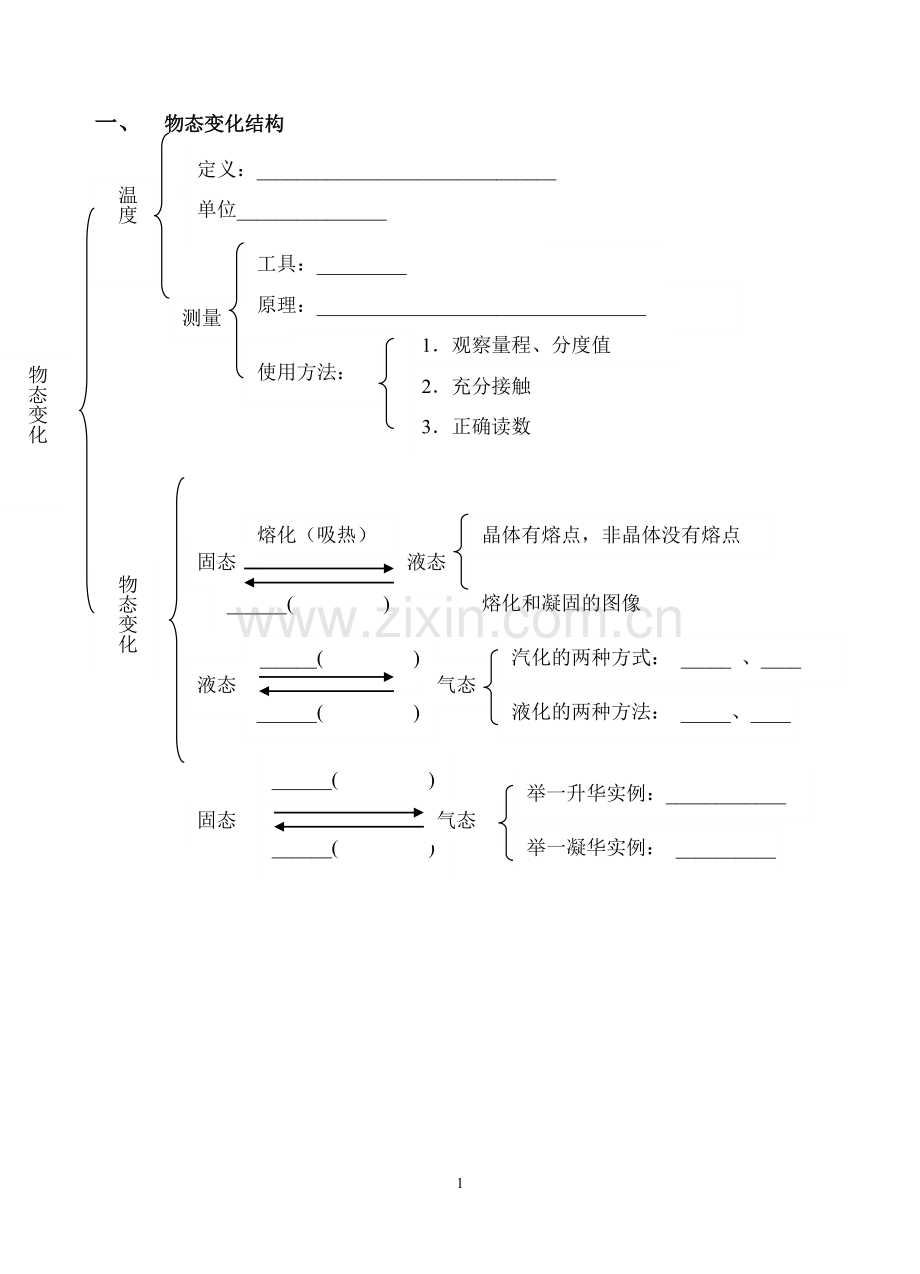 物态变化.doc_第1页