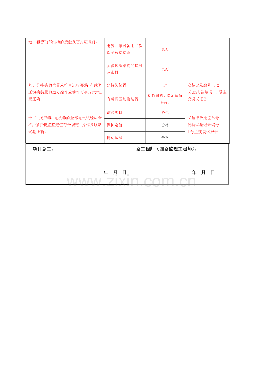 变电站电气施工部分强制性条文执行记录.docx_第2页