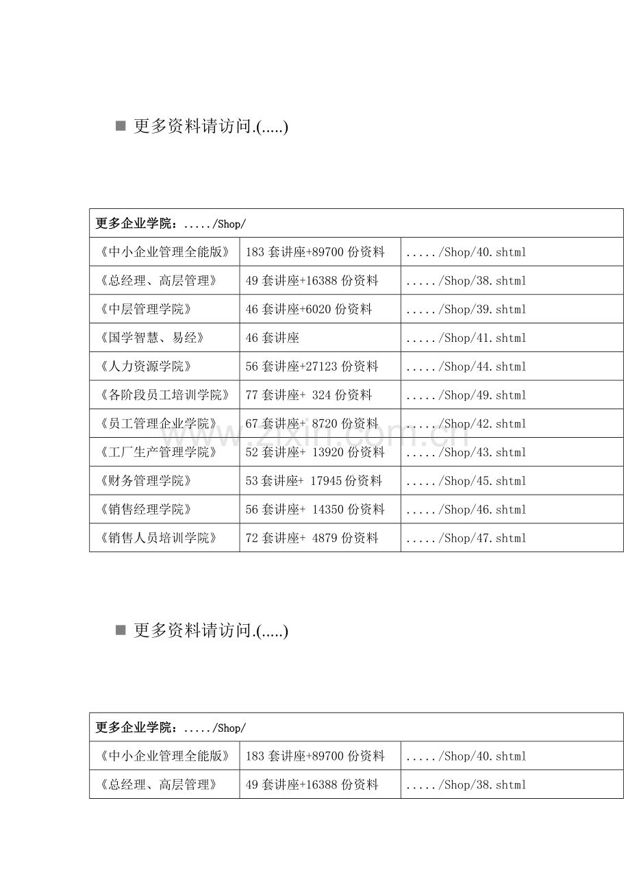 城市零售商业网点布局探析.docx_第1页