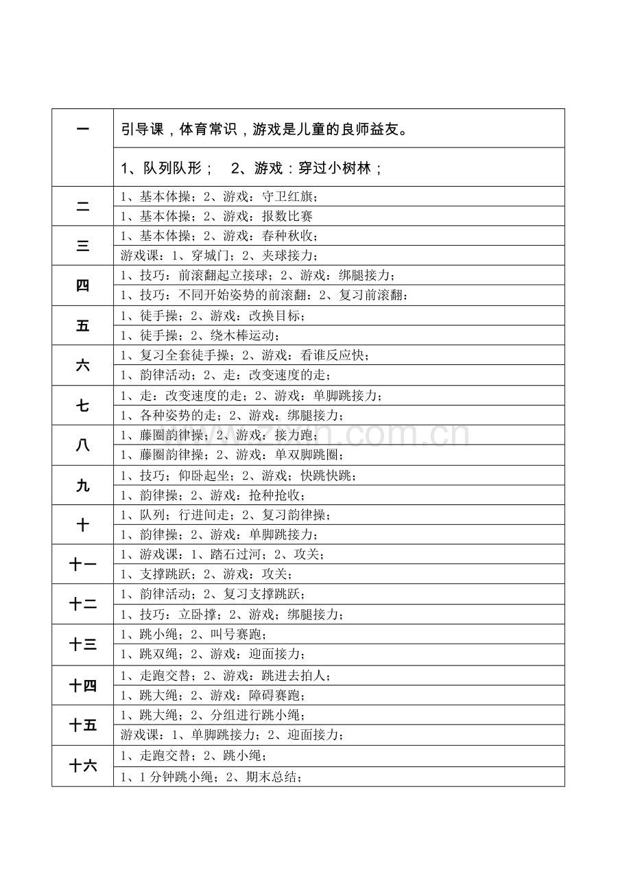 三年级体育教案.doc_第1页