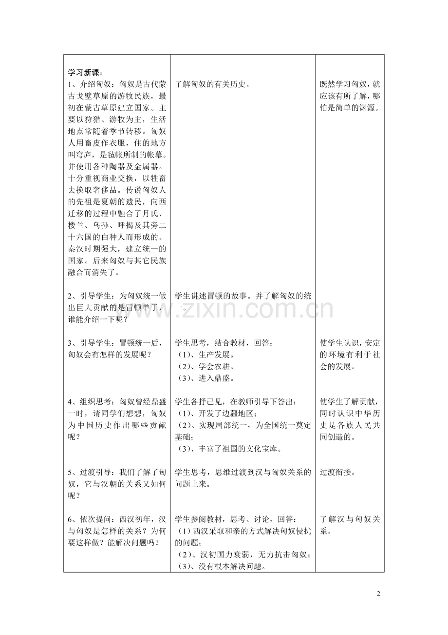 “匈奴的兴起及与汉朝的和战”教学设计.doc_第3页