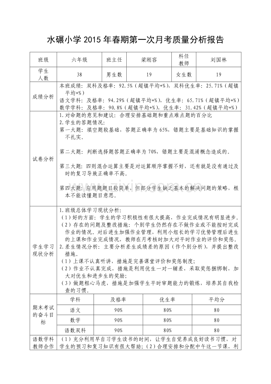 六年级2015年春期第一次月考考试质量分析安排.doc_第1页