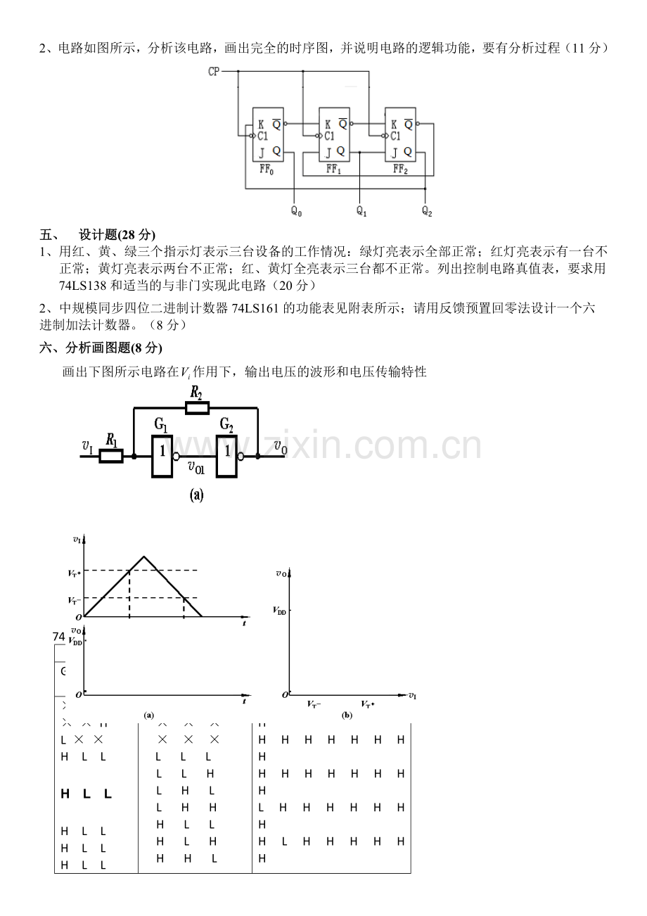 数字电子技术 期末考试试题.docx_第2页