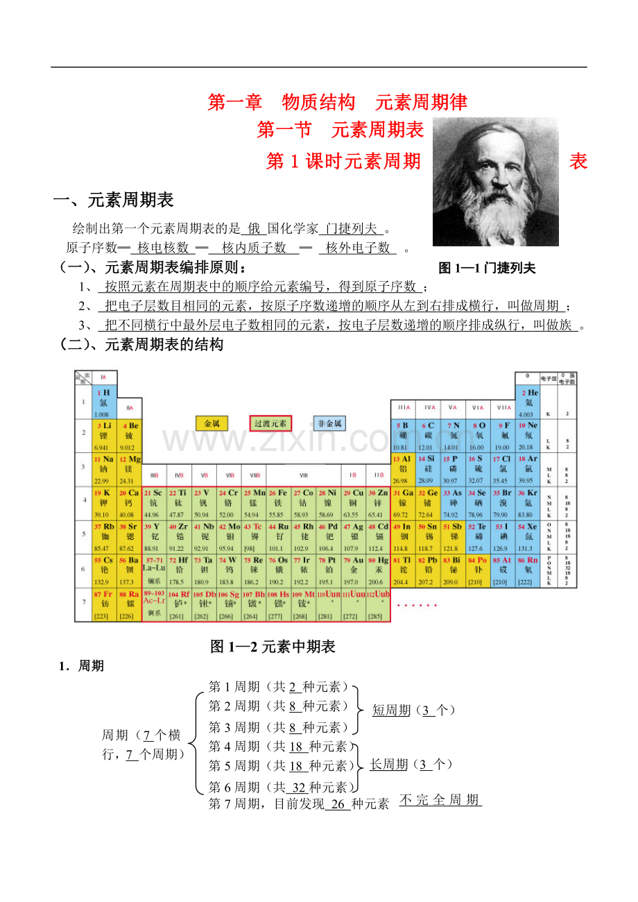 高中化学-1.1《元素周期表》教案-新人教版必修2.doc_第1页