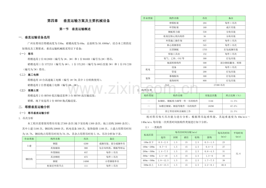 垂直运输方案及主要机械设备培训资料.docx_第1页