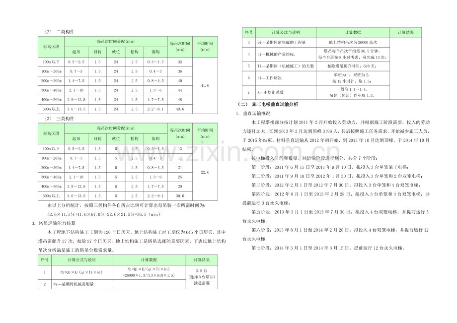 垂直运输方案及主要机械设备培训资料.docx_第2页