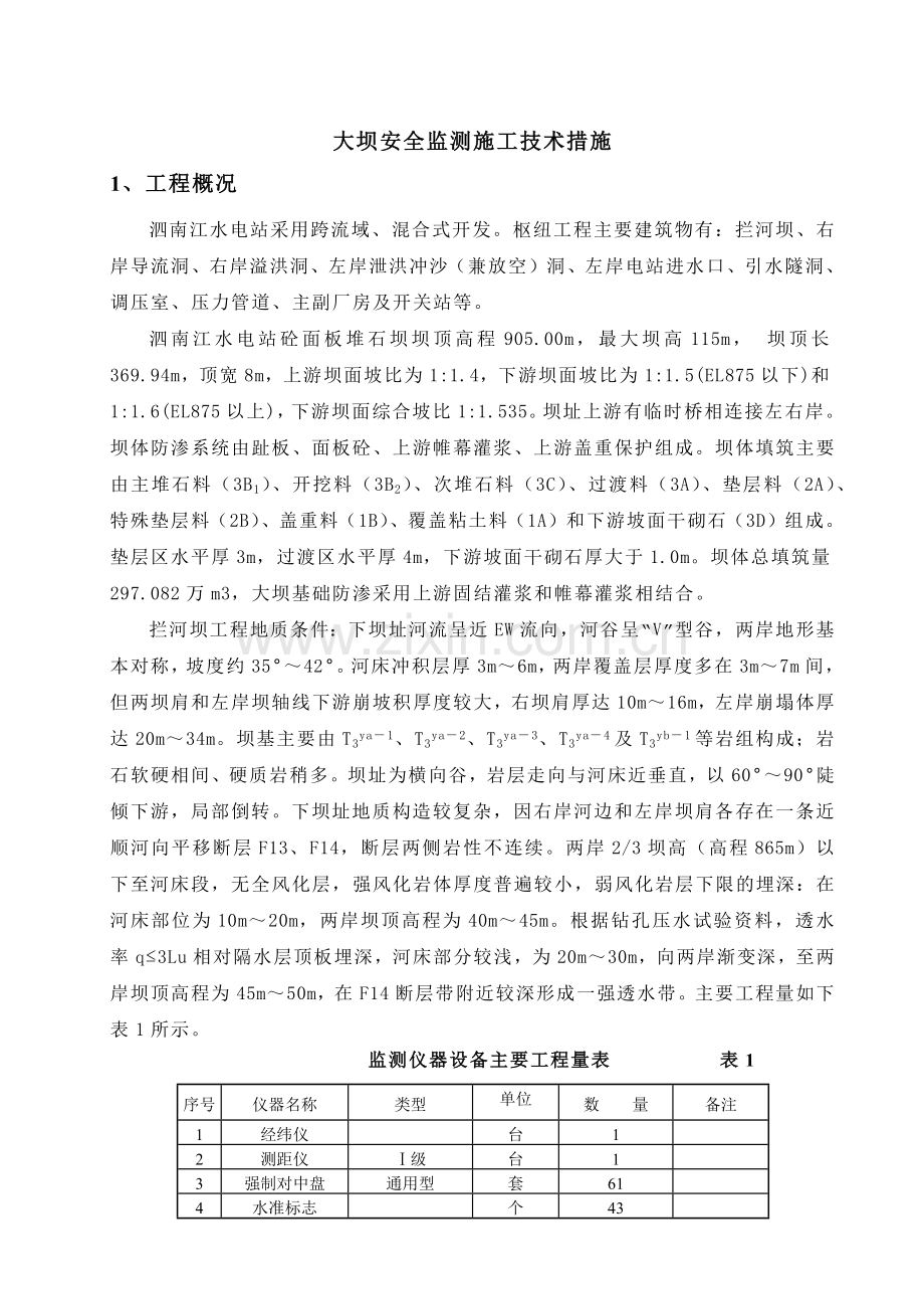 大坝安全监测施工技术措施.docx_第1页