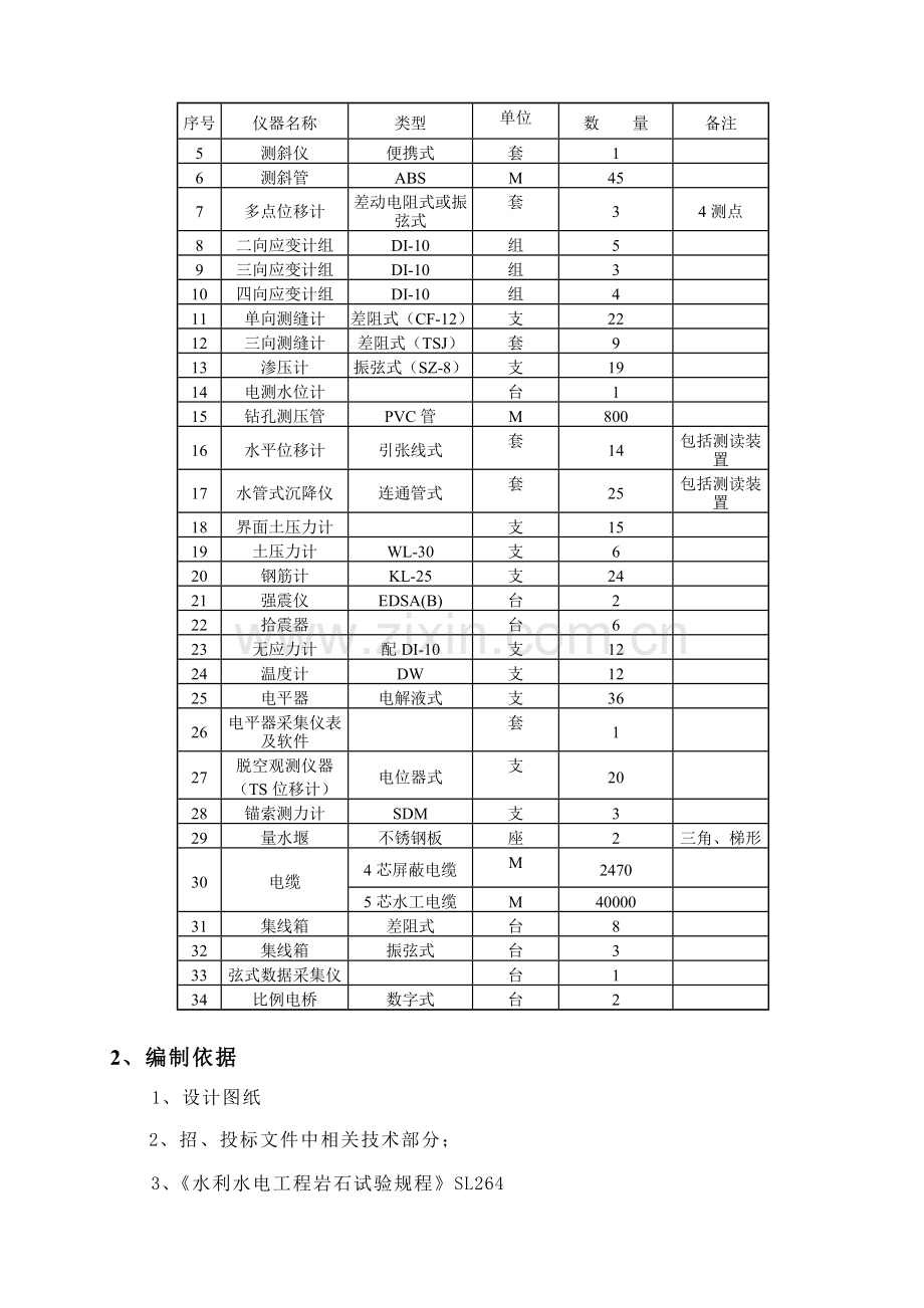 大坝安全监测施工技术措施.docx_第2页