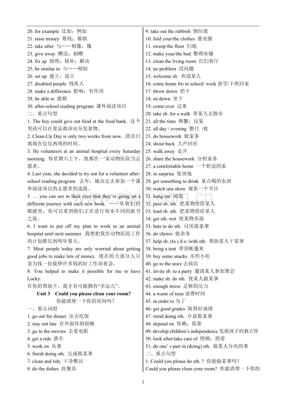 八年级下册知识点汇总.doc_第2页