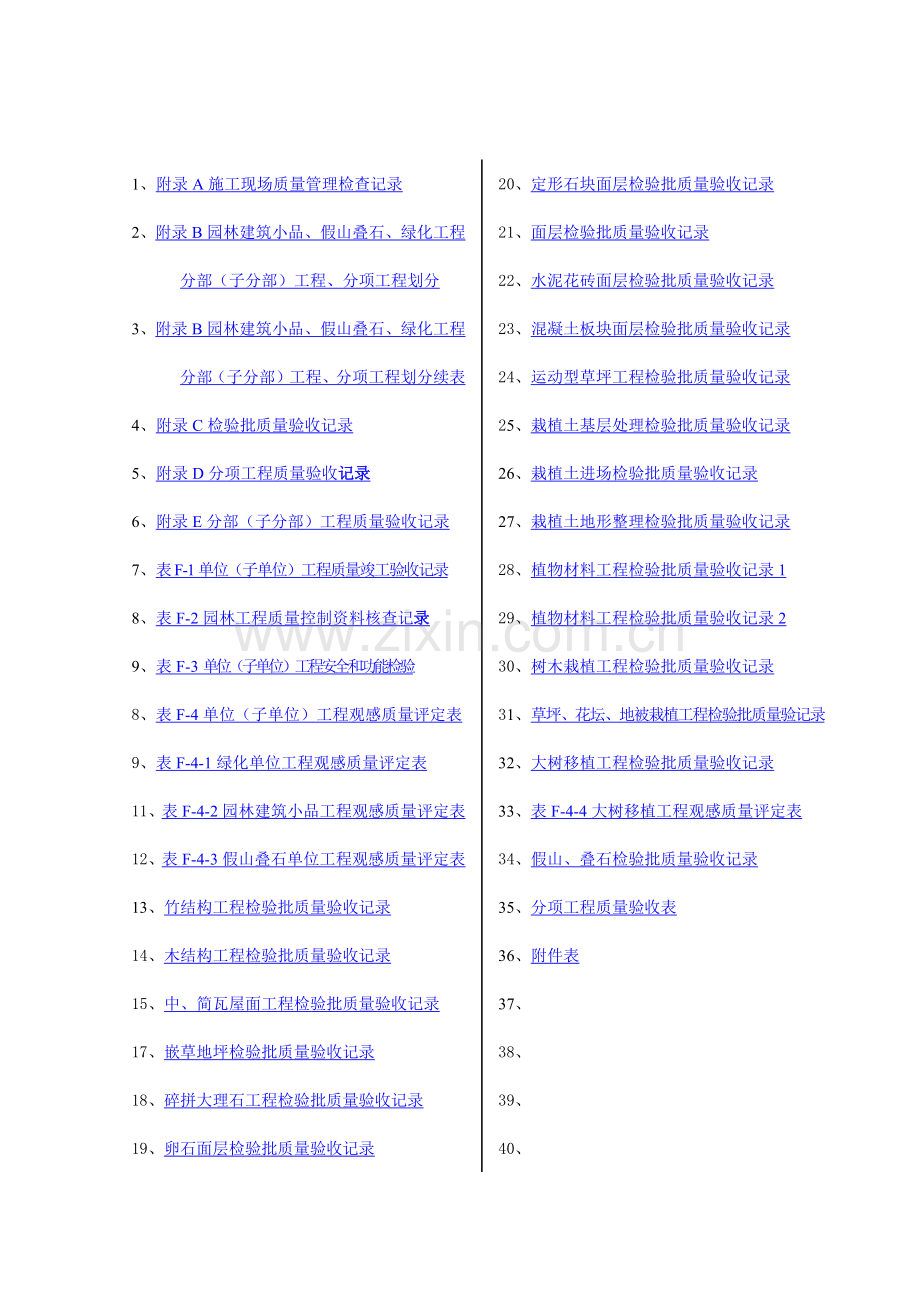 园林绿化工程验收标准检验批表格.docx_第1页