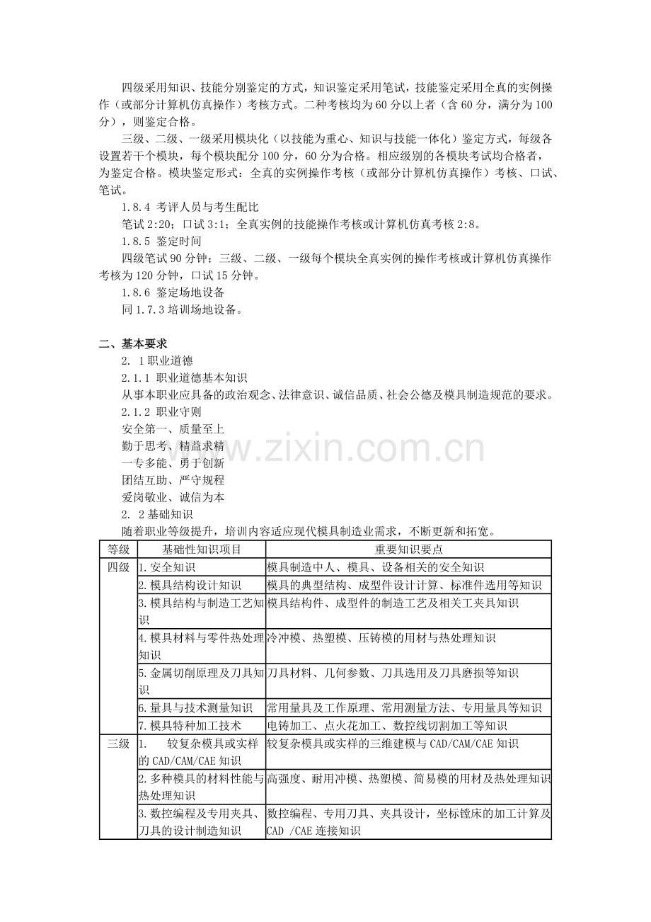 国家职业标准：模具制造工.docx_第2页