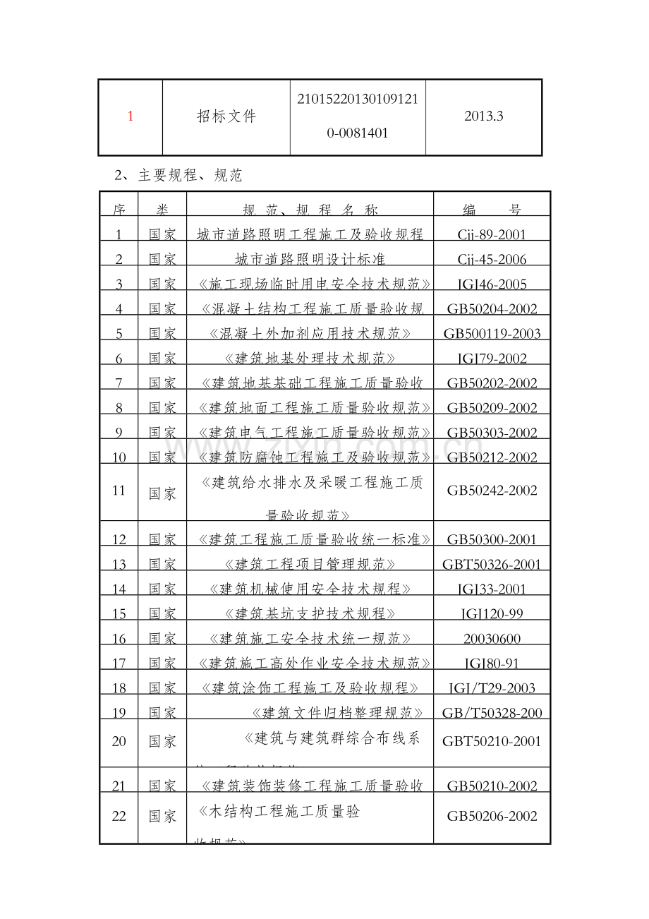 土建装饰维修改造等零星工程施工组织设计（186页）.docx_第3页