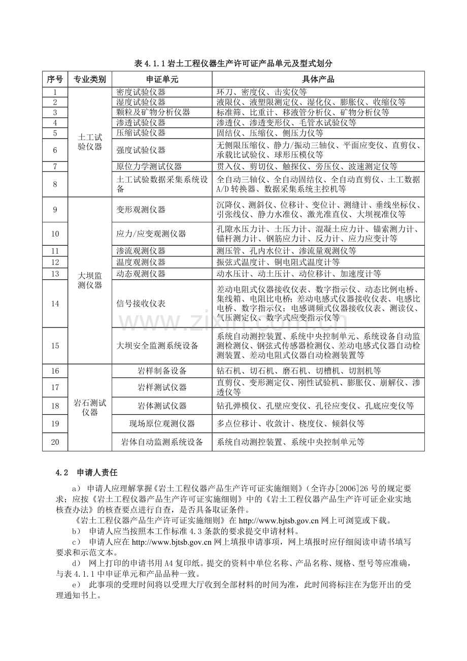 岩土工程仪器产品工业产品生产许可证受理标准.docx_第2页