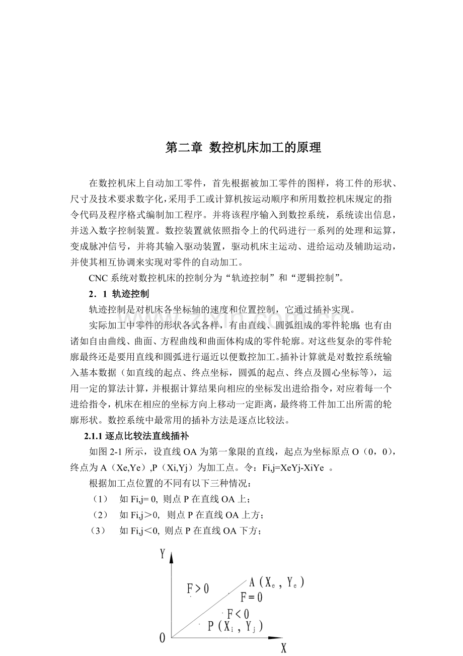 数控机床加工的原理.docx_第3页