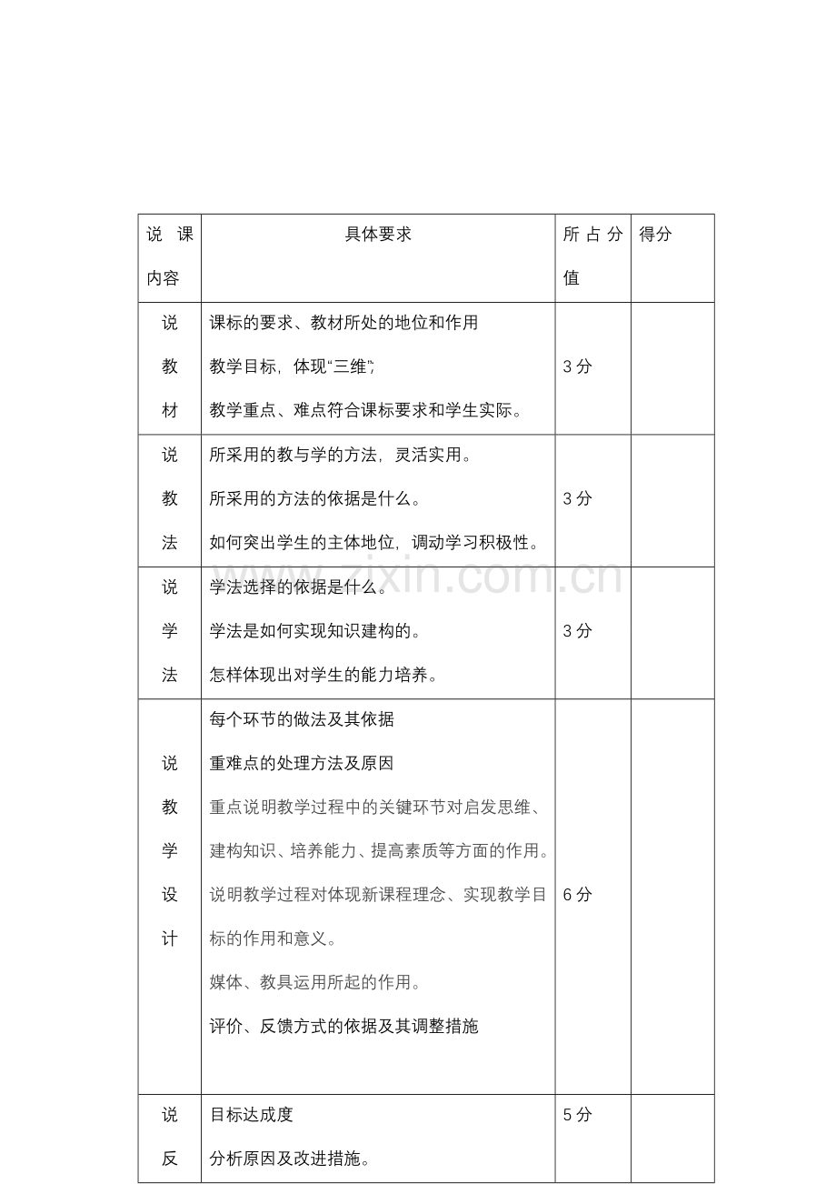 说课评价标准.doc_第1页