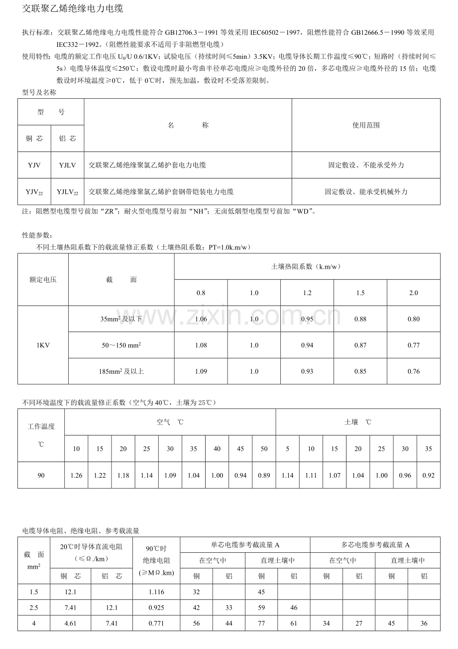 常用塑料电线电缆规格型号（39页）.docx_第3页