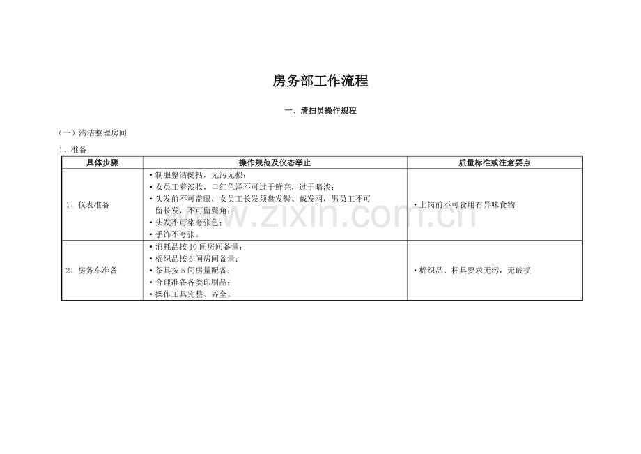 客房工作流程.docx_第1页