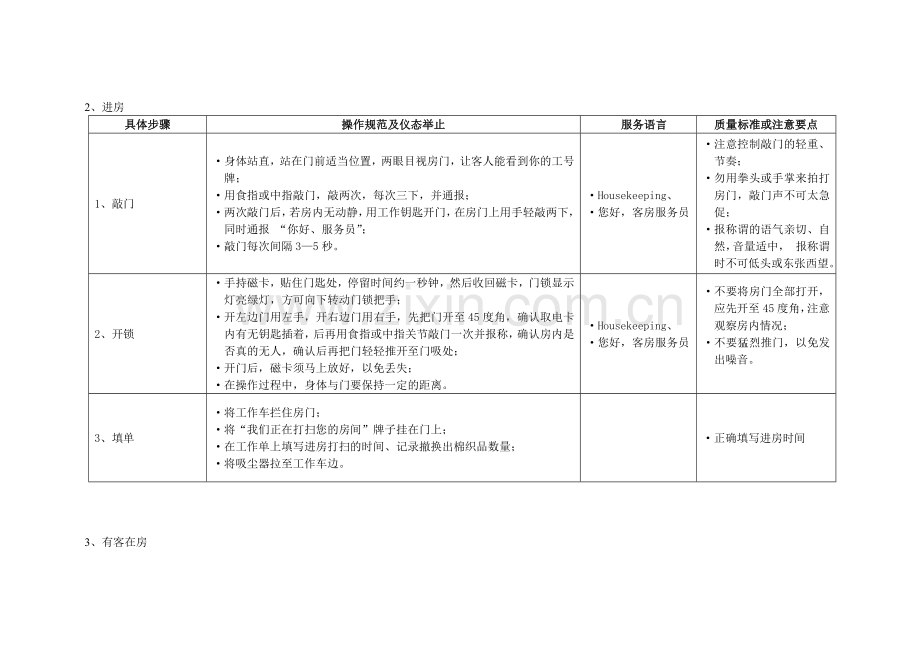 客房工作流程.docx_第2页