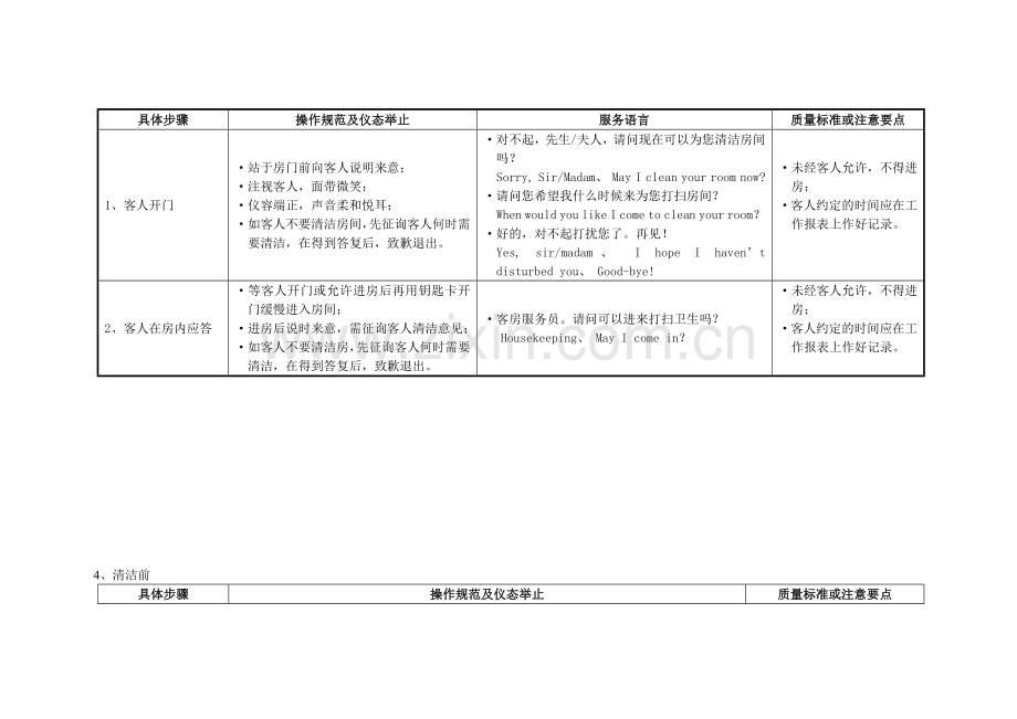 客房工作流程.docx_第3页