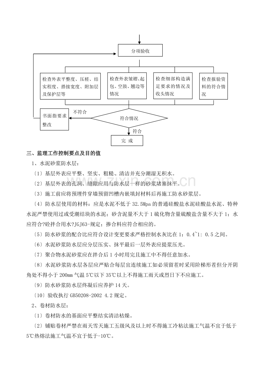 地下防水工程监理实施细则b.doc_第3页