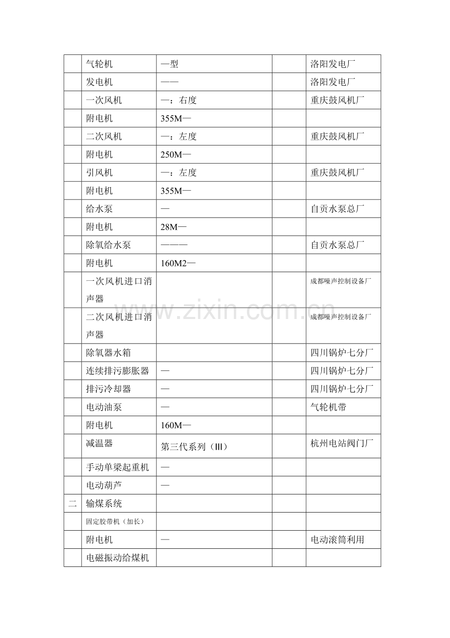 备安装工程施工组织设计方案(75页).doc_第3页