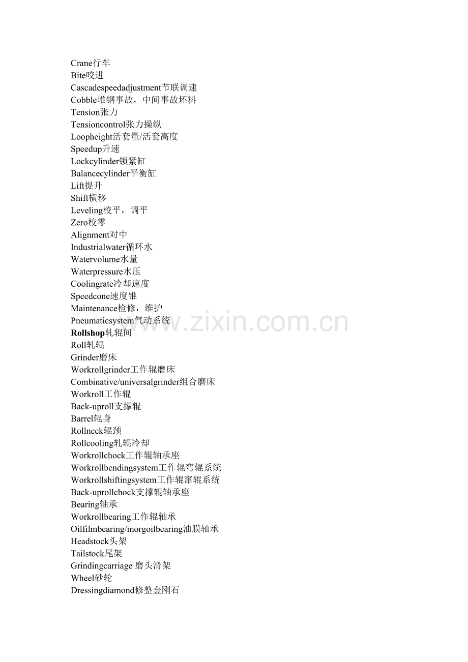 钢铁生产常用专用英语词汇.docx_第3页