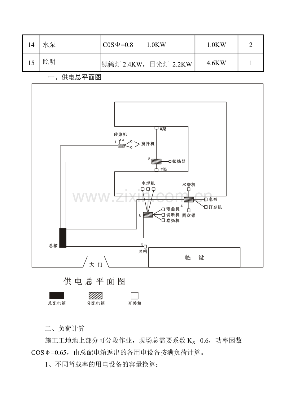 建筑施工临时用电计算实例.docx_第2页