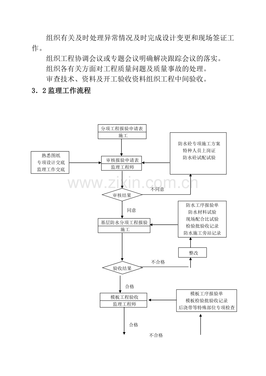 广州新图书馆地下室防水监理细则.doc_第3页