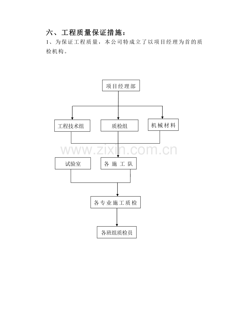 工程质量保证措施：(7页).doc_第1页