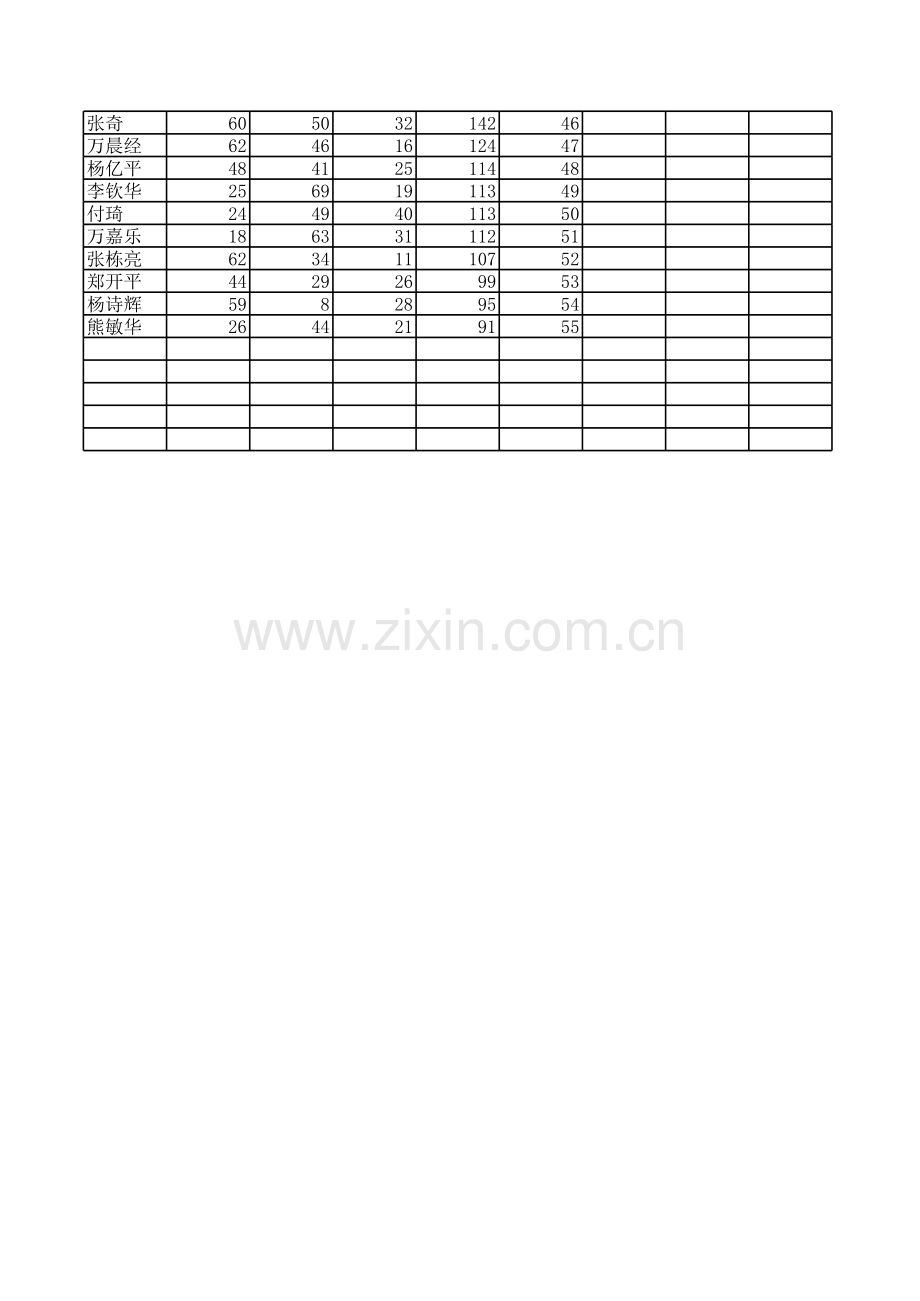 (部编)初中语文人教七年级下册卖油翁.xls_第2页