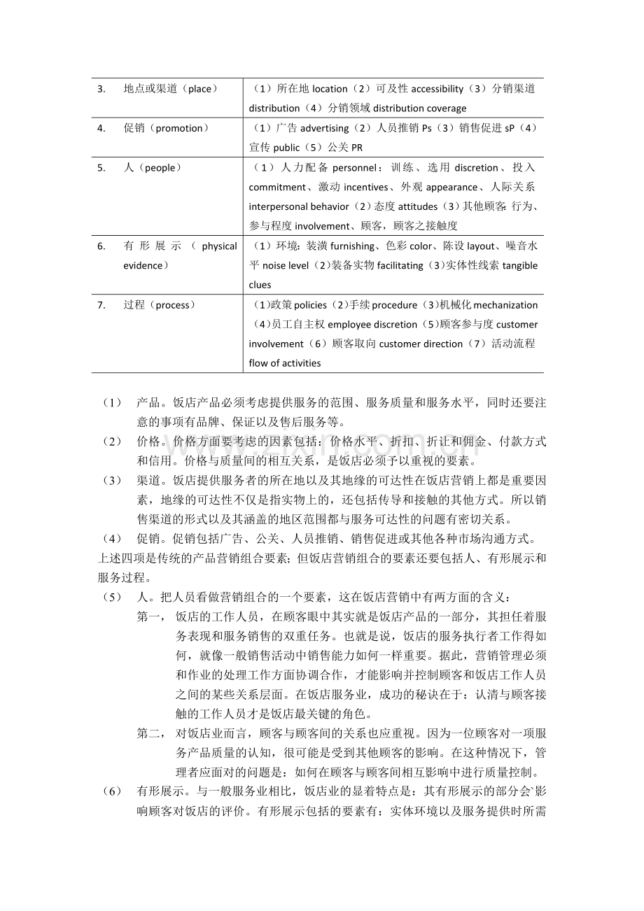 市场营销和饭店营销创新.docx_第2页